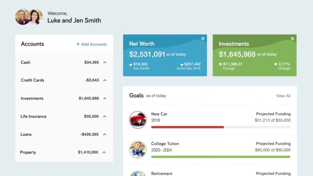 Illustration of a financial dashboard